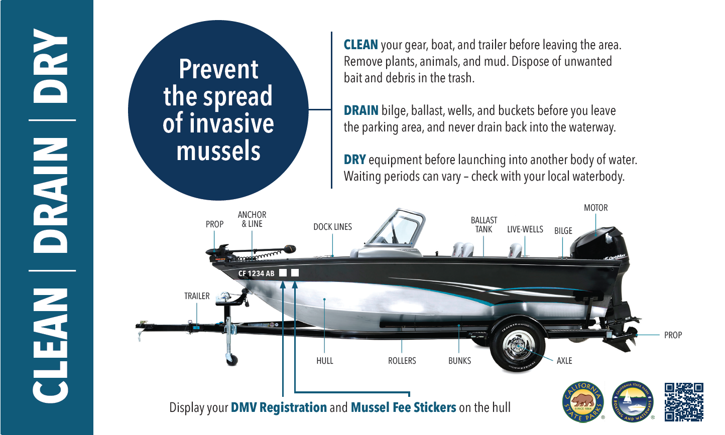 Prevent Spread of Invasive Mussels